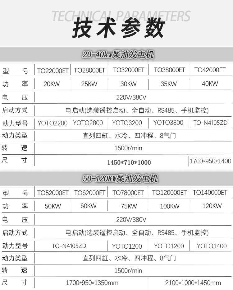 20-120KW