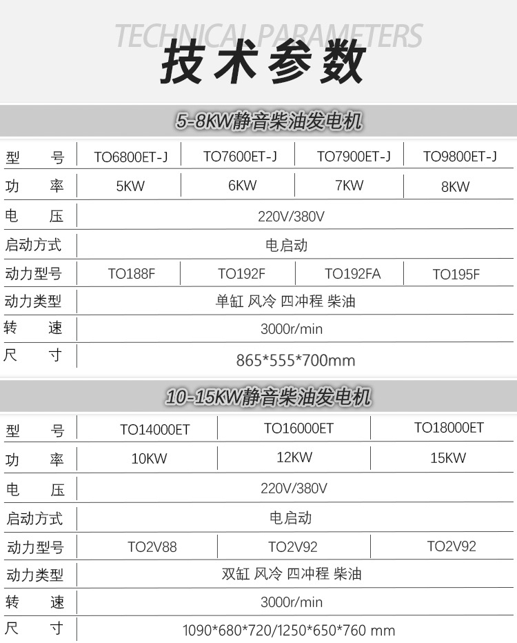 3-15kw静音柴油发电机